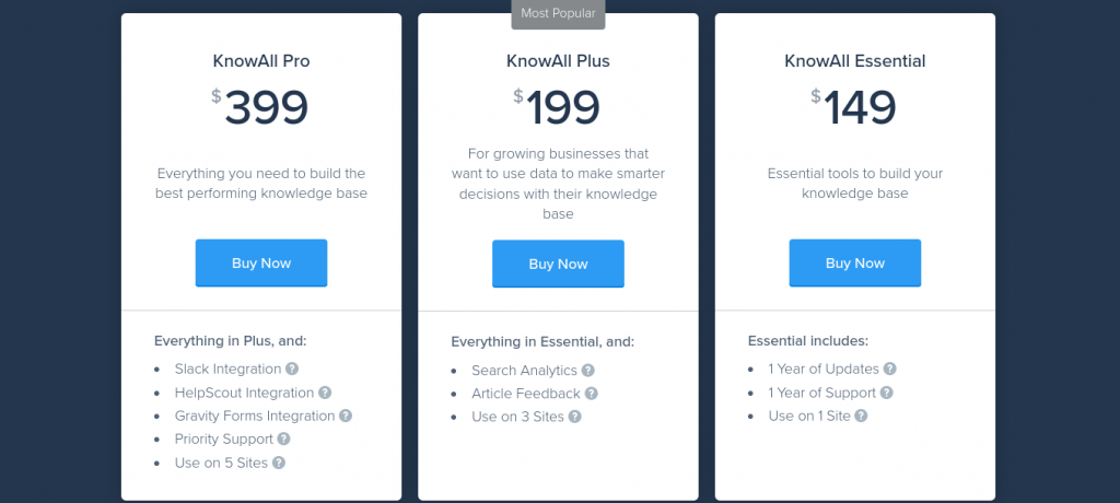 precio knowall wordpress