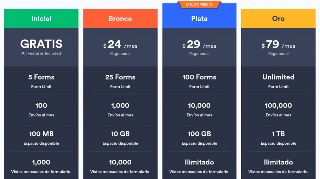 precios jotform