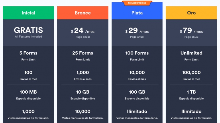 precios jotform