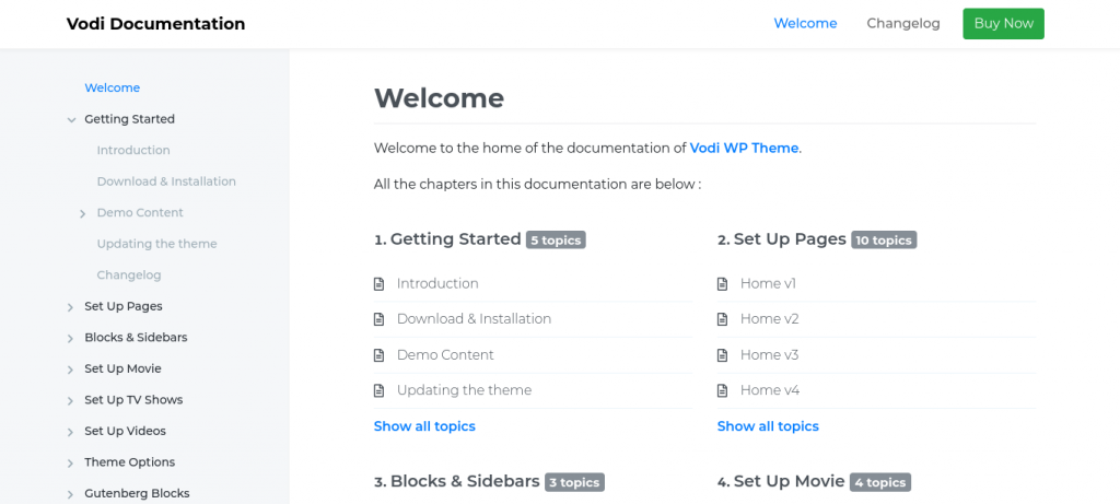 documentacion vodi wordpress