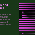 ✅ Utilizando Inteligencia Artificial (IA) en WORDPRESS