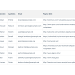 ✅Tabla con Lista de Usuarios de WordPress en el Front End (Sin Plugins)