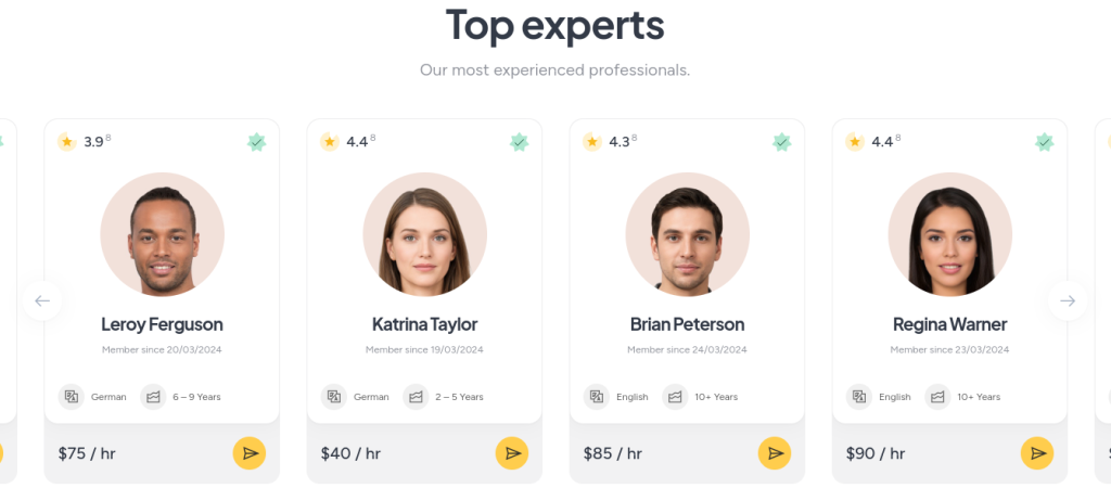 hivepress listinghive wordpress