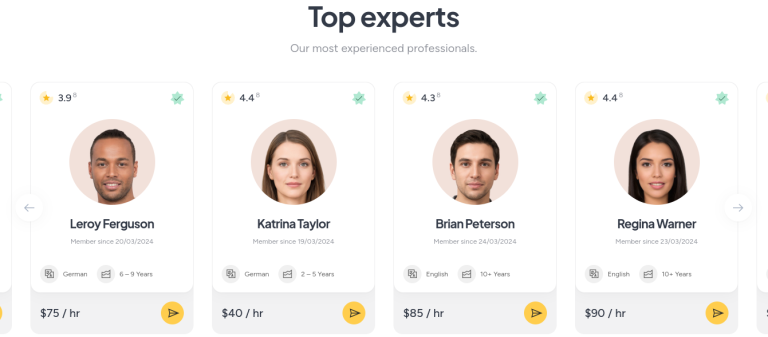 hivepress listinghive wordpress