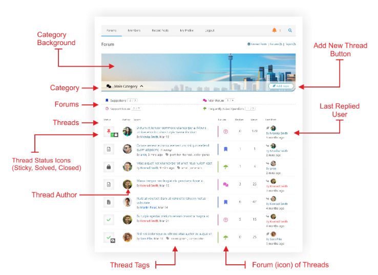 ✅Guía Completa de wpForo: Crear y Gestionar Foros en WordPress 1
