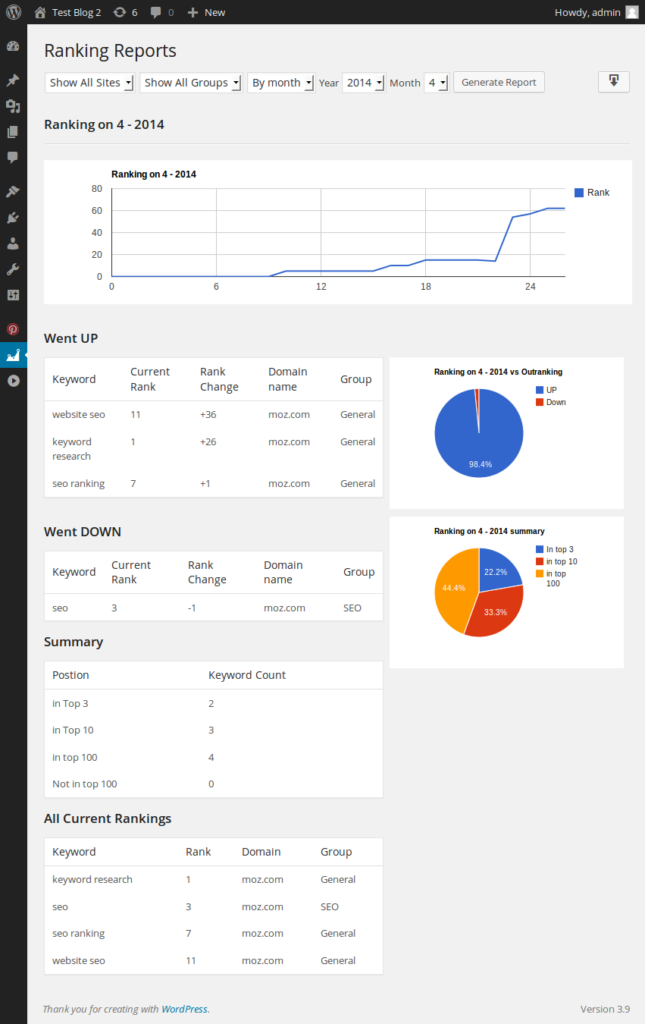 Rankie - WordPress Rank Tracker Plugin tutorial reportes