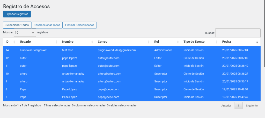 registrar accesos wordpress