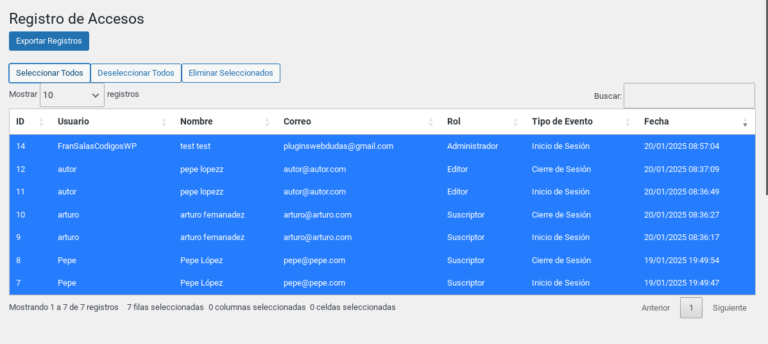 registrar accesos wordpress