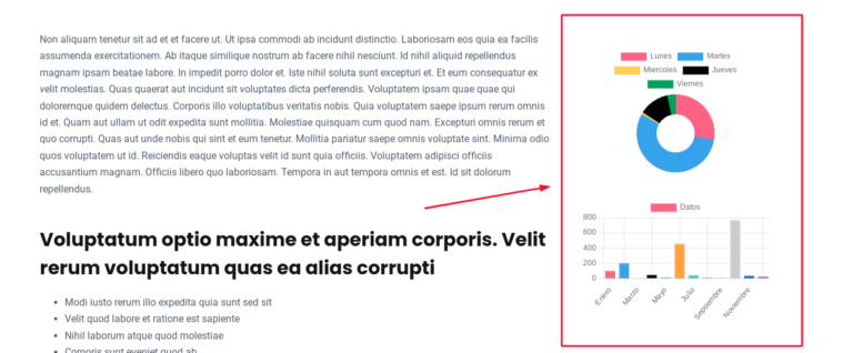 graficos wordpress