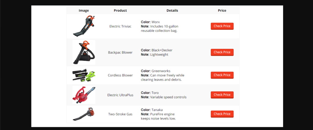 wordpress plugin nichetable