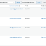 🔐 ¿Qué está Pasando con los Bots Actuales? Así Bloqueé los Registros Masivos con Restrict Content Pro