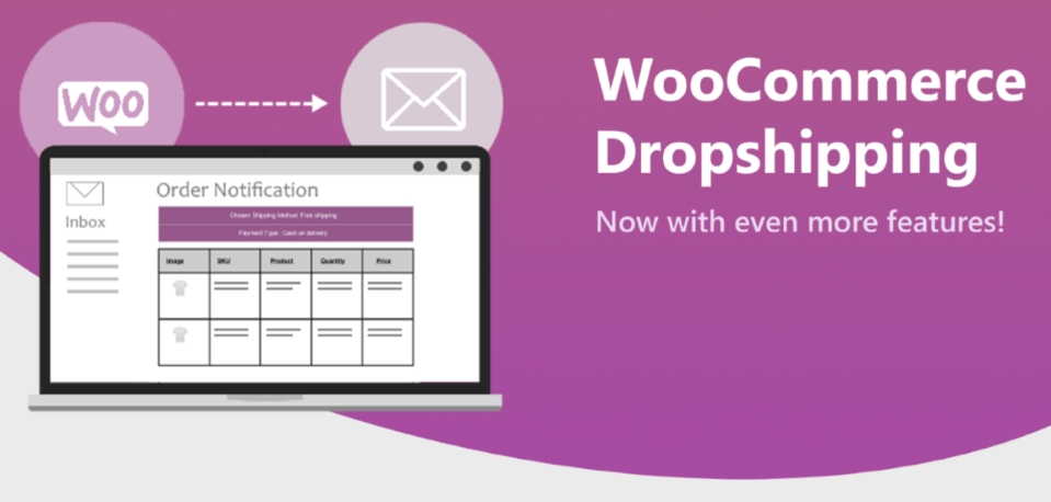 dropshipping for woocommerce