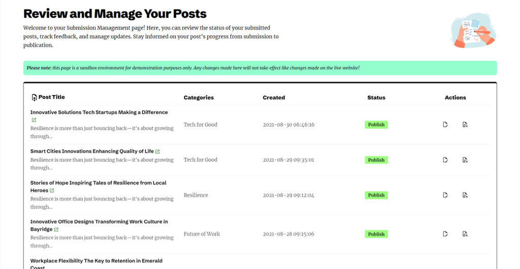 plugin Easy Post Submission – Frontend Posting, Guest Publishing & Submit Content for WordPress