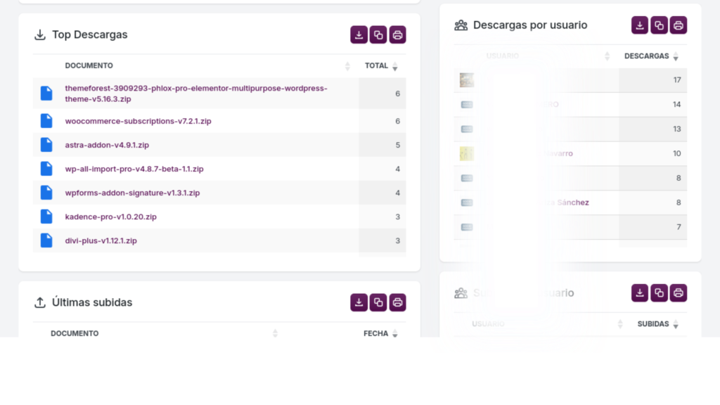 tutorial español informes use your drive wordpress plugin