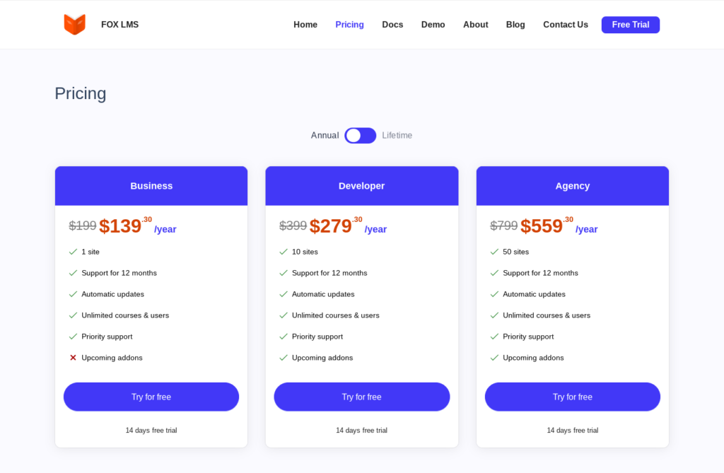 wordpress foxlms precios