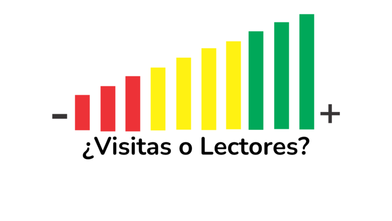 Visitas o Lectores