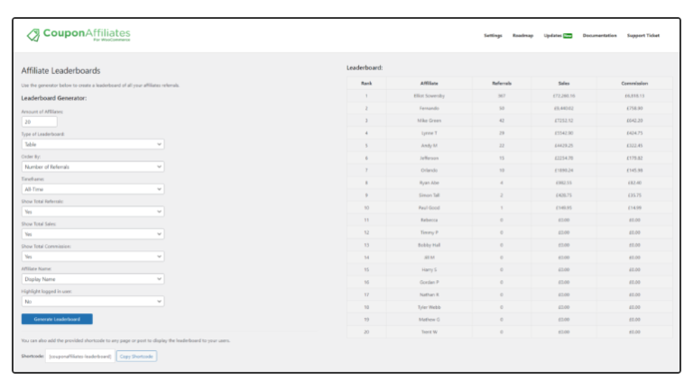 leaderboards coupon affiliates