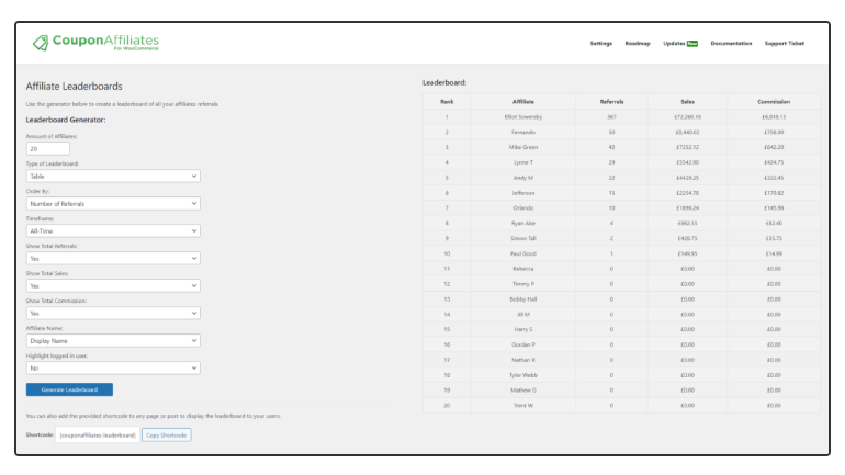 leaderboards coupon affiliates