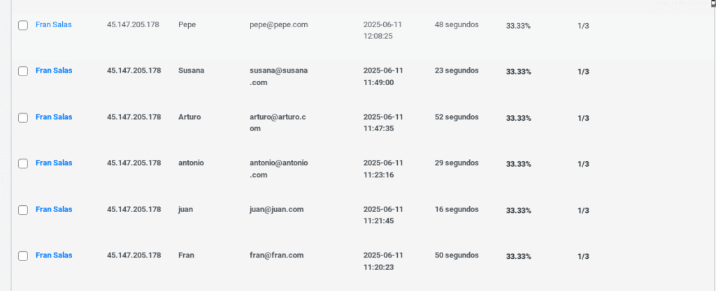 como crear un test de personalidad con wordpress